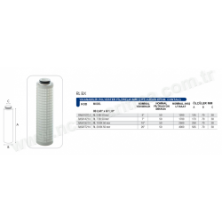 Atlas 20 İnç BX 50 Mikron Yıkanabilir Polyester filtre