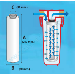 Atlas 10 İnç BX Doldurulabilir Boş mineral kabı Atlas 10 İnç BX Doldurulabilir Boş mineral kabı