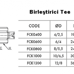 CDC FCK0600 6mm. Hortum girişli sıkma somunlu Birleştirici TE CDC FCK0600 6mm. Hortum girişli sıkma somunlu Birleştirici TE