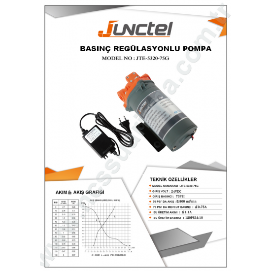 Junctel 24 Volt 75 GPD Diyaframlı RO Basınç Pompası Junctel 24 Volt 75 GPD Diyaframlı RO Basınç Pompası