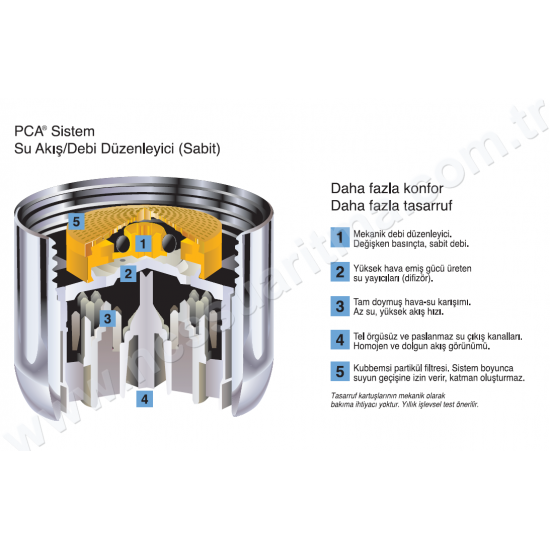 Universal PCA Özellikli Eko Duş Debi sabitleyici % 60 su tasarruf aparatı