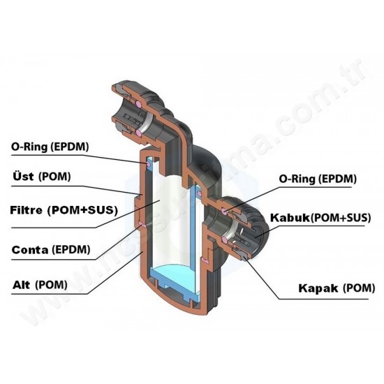 CDC 3/8 inç giriş çıkışlı paslanmaz çelik elekli mini filtre