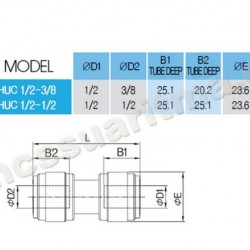 CDC HUC 1/2 inç X 1/2 inç Pnömatik geçiş nipeli CDC HUC 1/2 inç X 1/2 inç Pnömatik geçiş nipeli