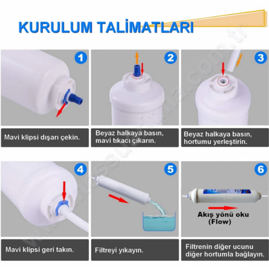 Buzdolabı su arıtma filtresi Buzdolabı su arıtma filtresi