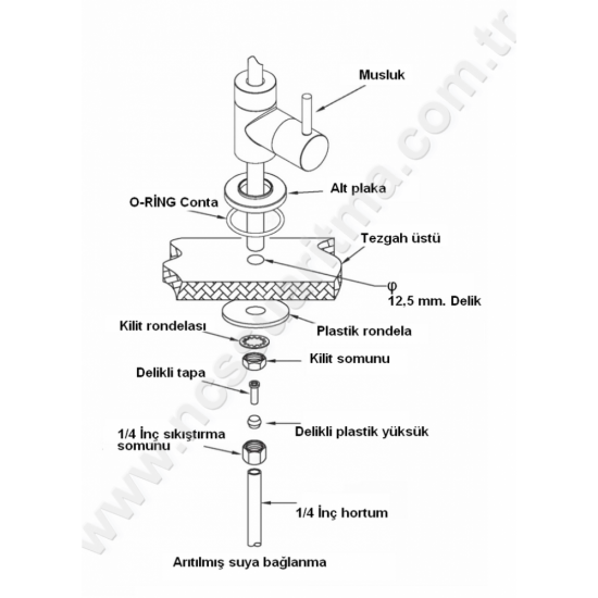 Likuan NCPV883NP NSF onaylı inox ultra lüks arıtma musluğu