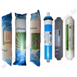 NCS EW-500 Kapalı Kasa 5 Aşamalı Su Arıtma Cihazı NCS EW-500 Kapalı Kasa 5 Aşamalı Su Arıtma Cihazı